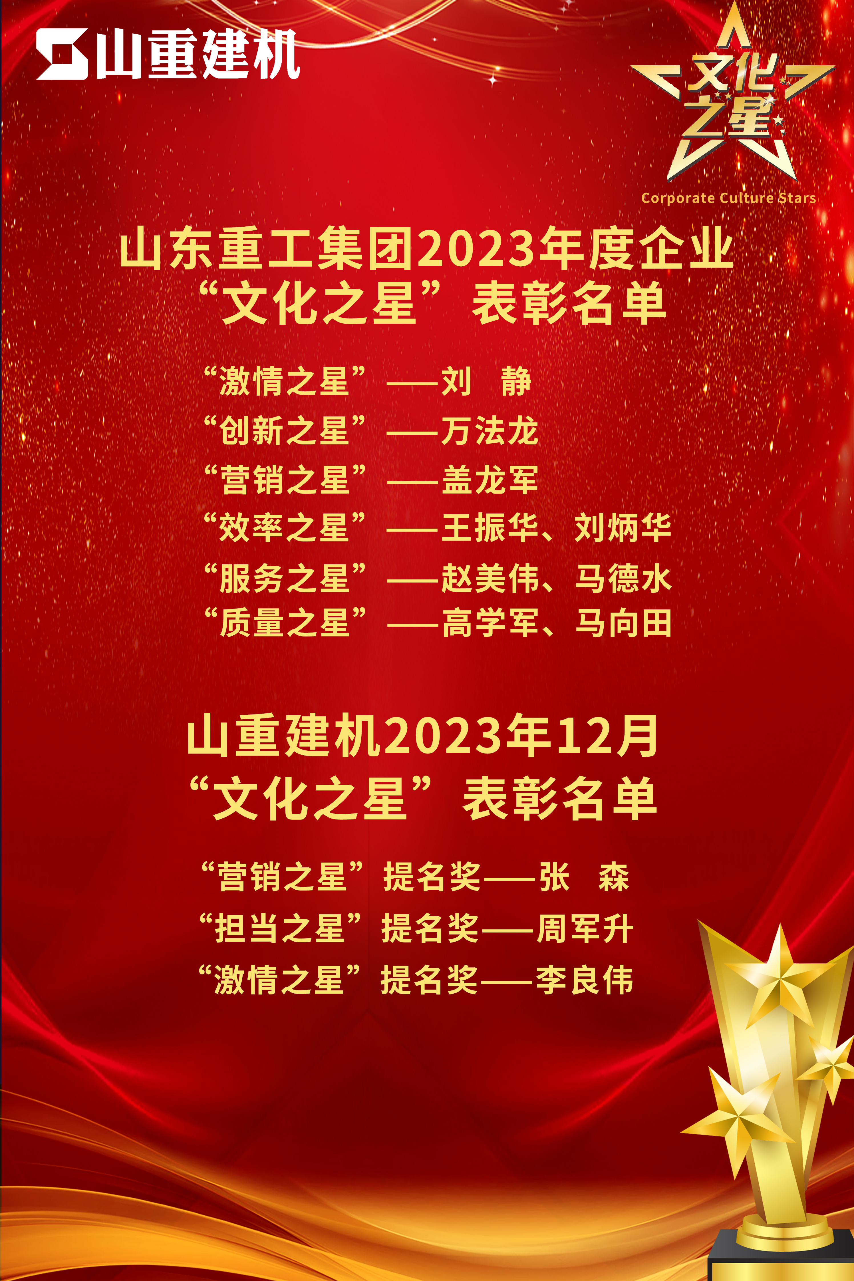 表彰名单1.png